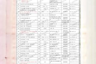 拉斯帕尔马斯主帅：虽落后7分，巴萨依然会为西甲冠军而战